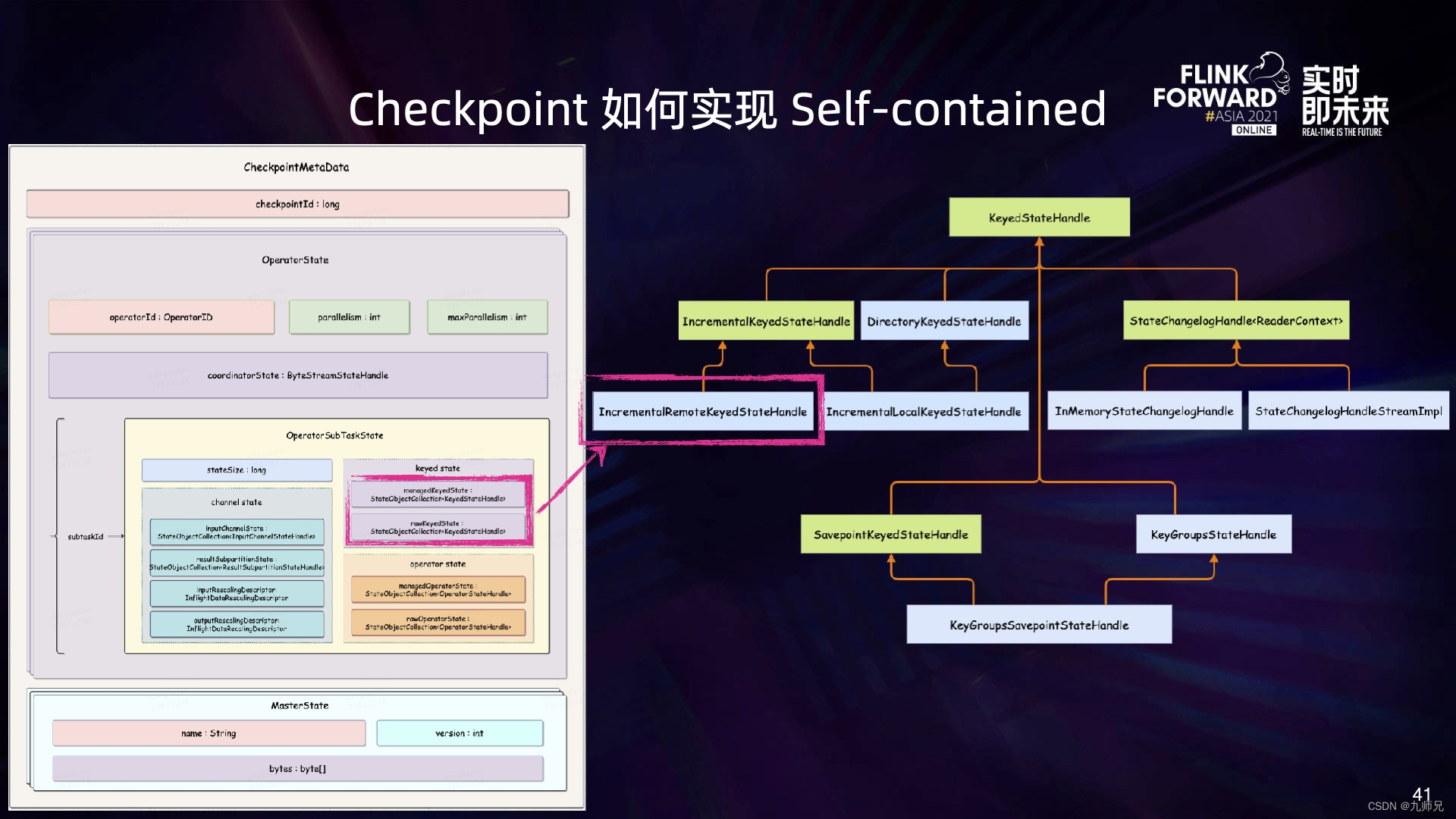 HDFS 美团 美团 flink_java_33