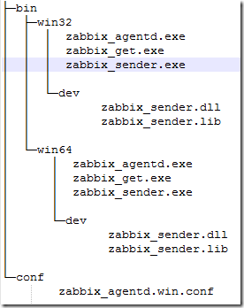 zabbix agent如何本地采集 zabbix agent部署_运维