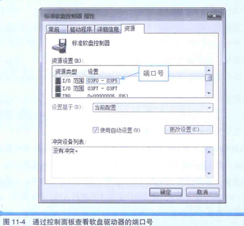 jni执行echo 执行in指令即是执行_外围设备_03