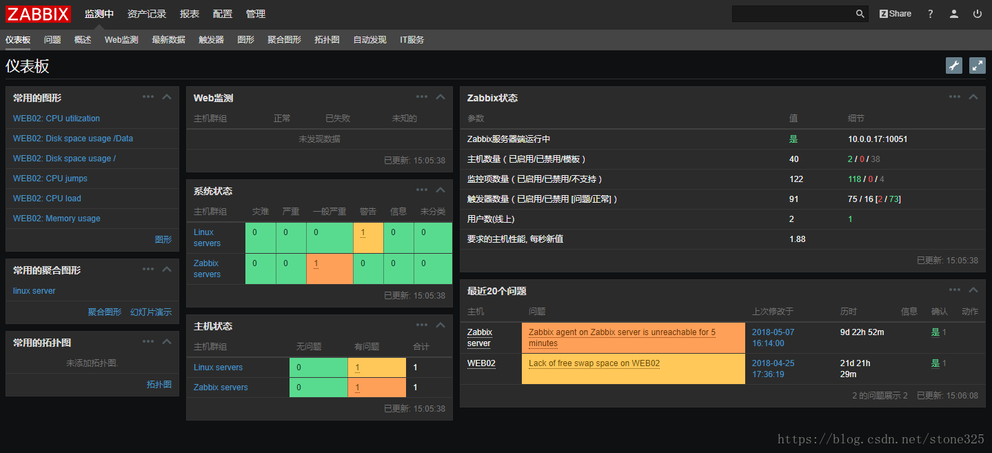 zabbix可实现的功能模块 zabbix工作原理_数据_04