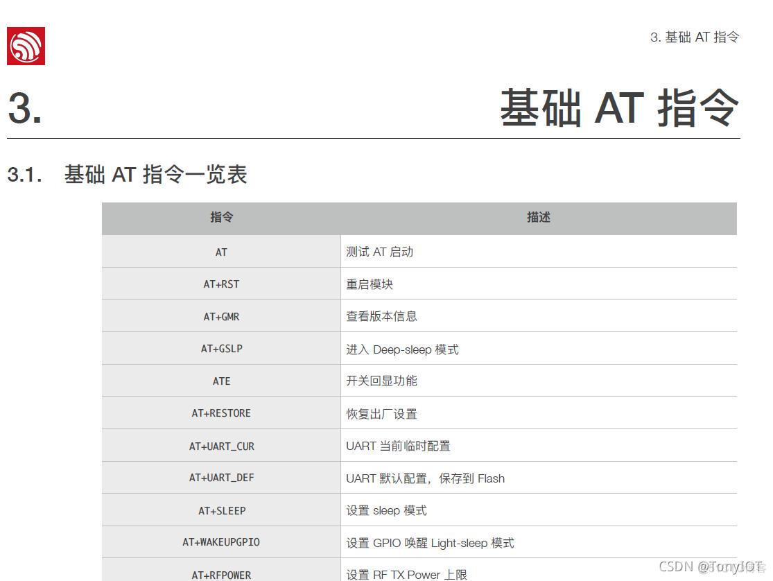 ESP8266功能层次结构图 esp8266模块介绍_ESP8266功能层次结构图_04