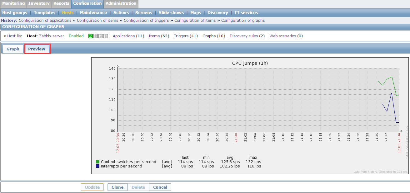 zabbix监控本身支持的功能模块 zabbix支持的监控协议_linux_35