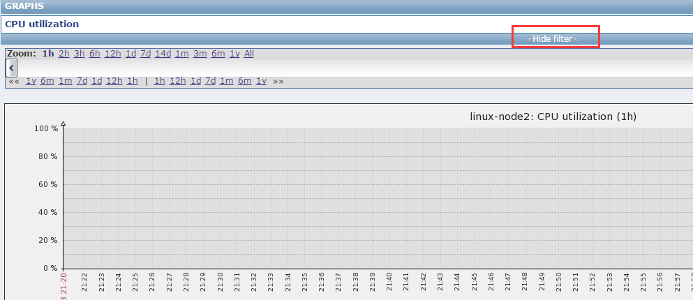 zabbix监控本身支持的功能模块 zabbix支持的监控协议_mysql_54