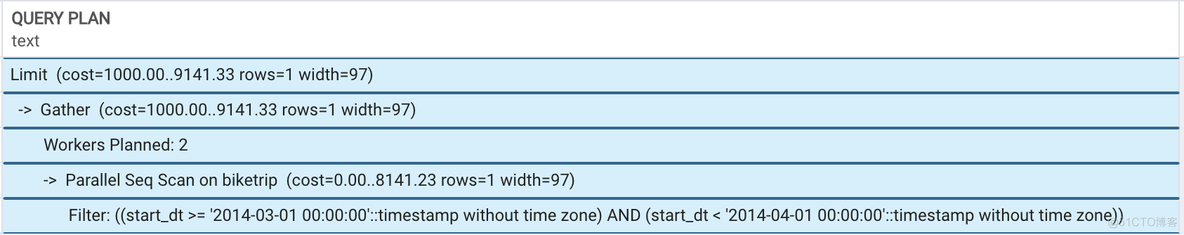 sqlite 提高查询速度 如何提高sql查询速度_子查询