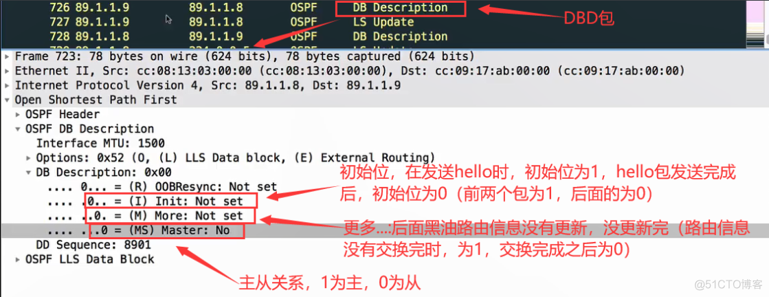 ospf加密认证ensp ospf路由认证_优先级_05