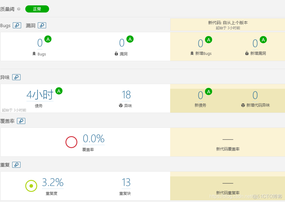 jenkins sonarqube 质量域 jenkins配置sonarqube_Jenkins_18