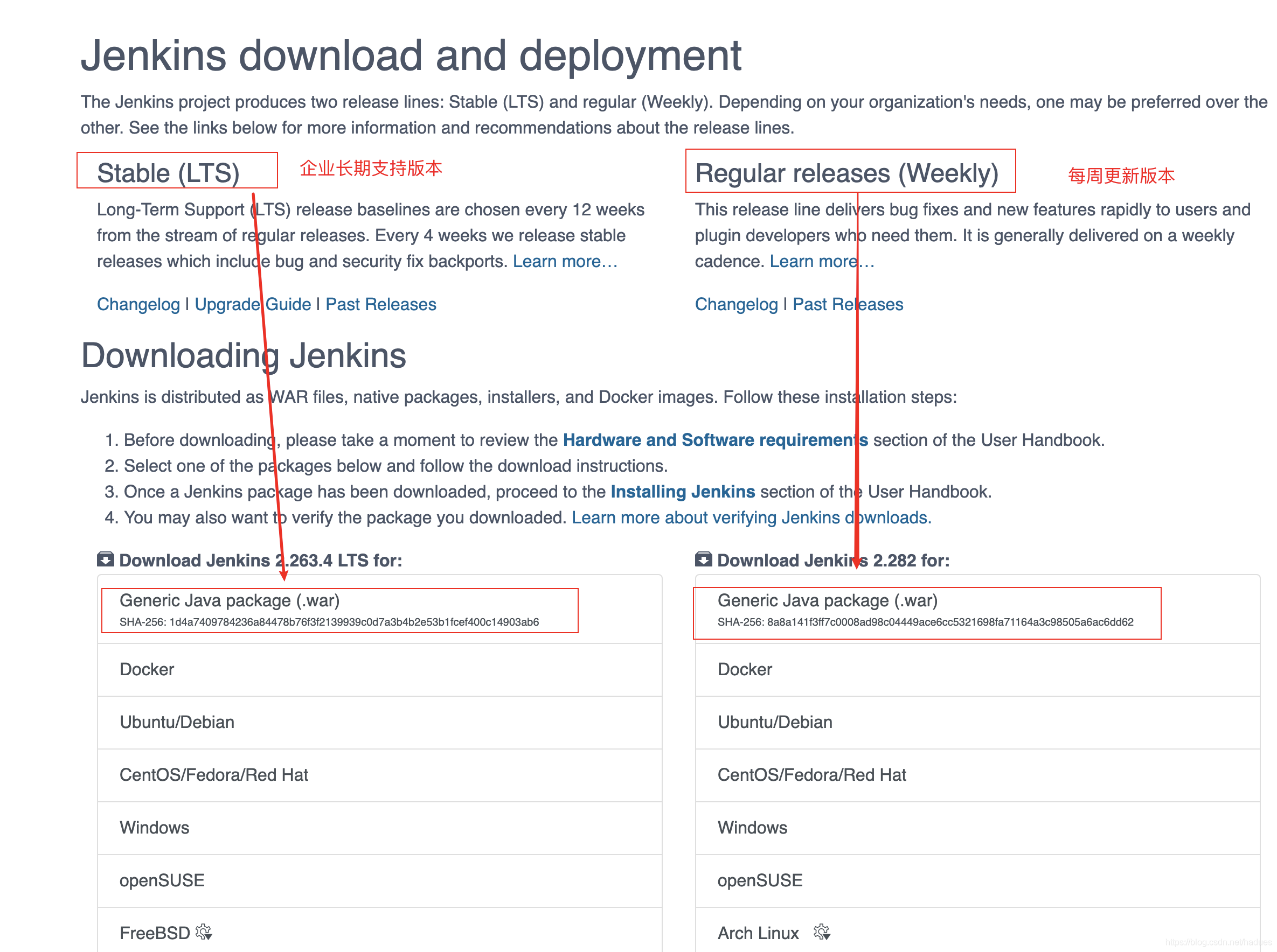 Jenkins占用3g内存 jenkins清除缓存_jenkins