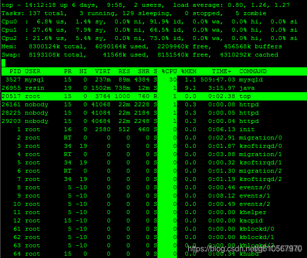 centos7下垃圾swap centos清理垃圾命令_linux_06