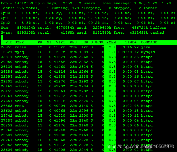 centos7下垃圾swap centos清理垃圾命令_centos_07