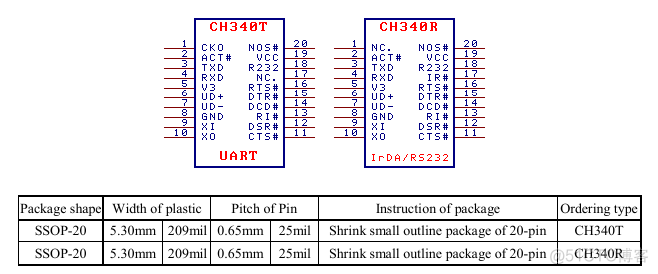 esp8266开发板 固定方法 esp8266开发板原理图_esp8266开发板 固定方法_06