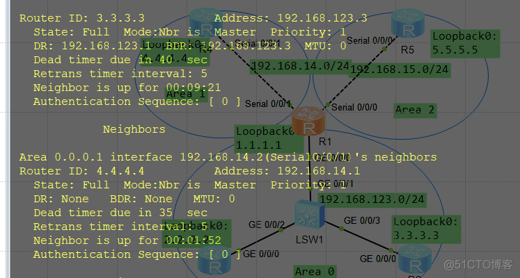 ospf peer ospf peer表空的_Powered by 金山文档