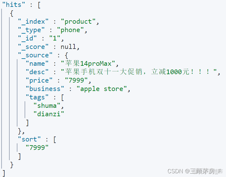 es查询数据语法 es数据库查询语法_elasticsearch_06