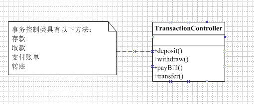 ResponseEntity 支持中文 responsibility的中文_游戏_11