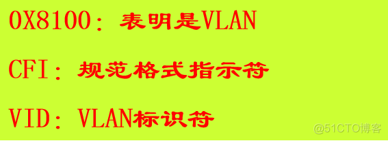 以太网通信 VLAN 以太网的vlan_帧格式_03