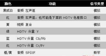 usb 相机vfw 相机usb接口类型_移动硬盘_09