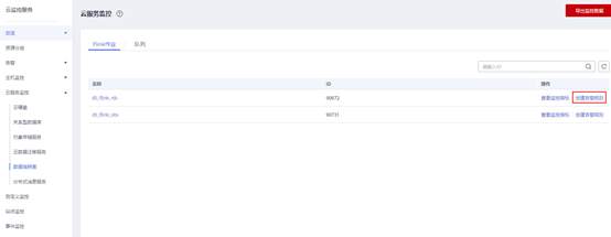 flink on yan 动态资源 flink动态作业配置_SQL_06