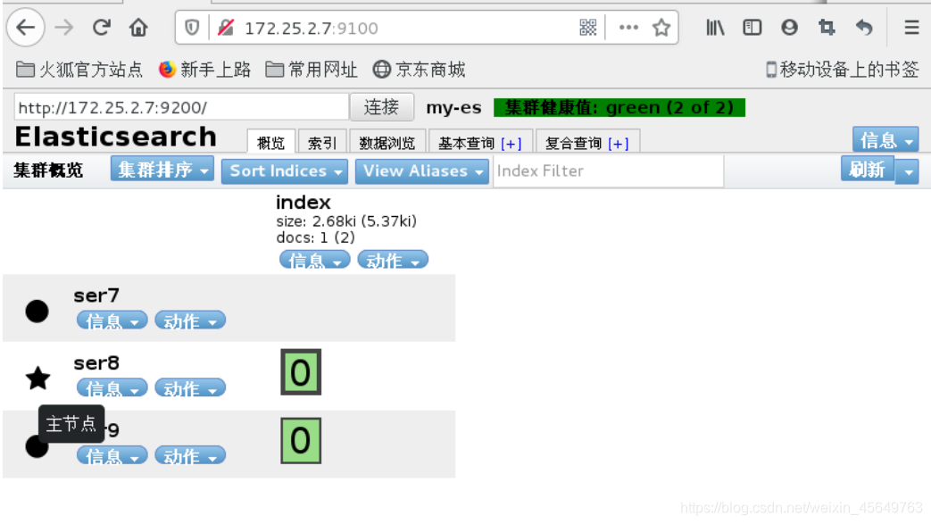 es集群添加master节点 es master节点_存储数据_12