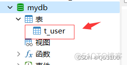 mybatis 支不支持postgresql mybatis支持的数据库类型_数据库_04