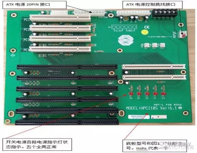 codesys中设置原点 codesys如何调用ton_插槽_04