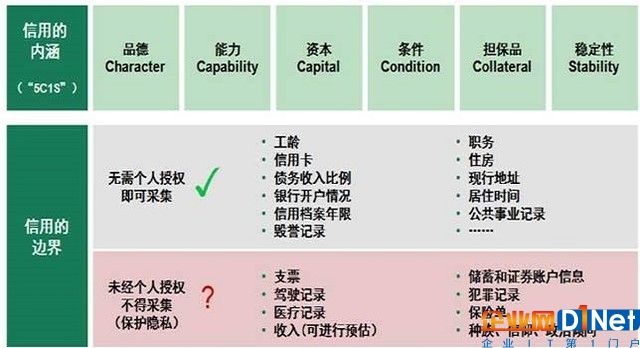 zestfinance zestfinance改名_zestfinance_02