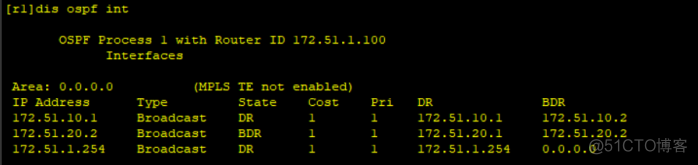 ospf 单区域路由 ospf单区域和多区域_OSPF_04