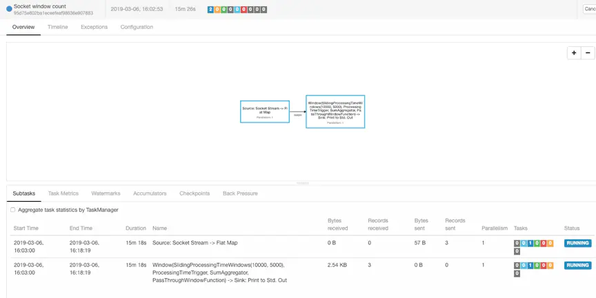 flink metrics prometheus 指标含义 flink state oom_apache_10