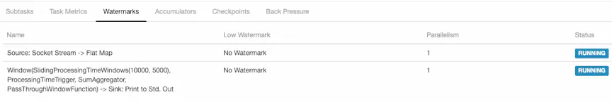 flink metrics prometheus 指标含义 flink state oom_flink_11