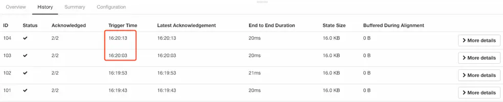 flink metrics prometheus 指标含义 flink state oom_flink_15