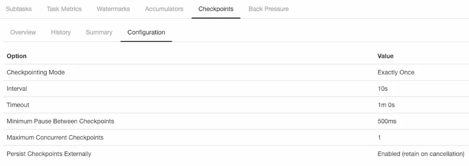 flink metrics prometheus 指标含义 flink state oom_apache_17