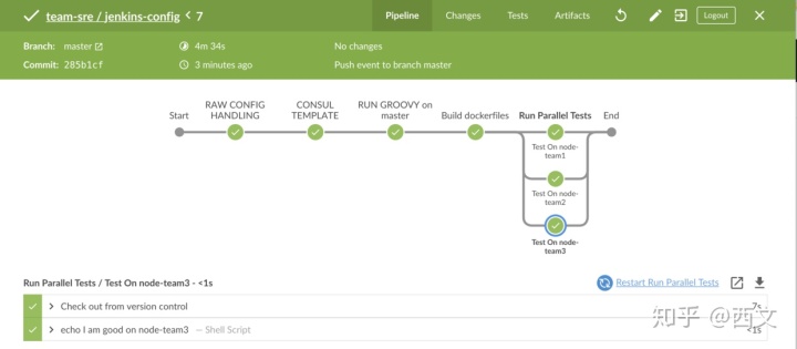 Jenkins k8s agent jenkins k8s agent pipeline_Test_02