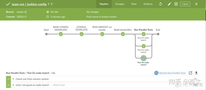 Jenkins k8s agent jenkins k8s agent pipeline_Jenkins k8s agent_02