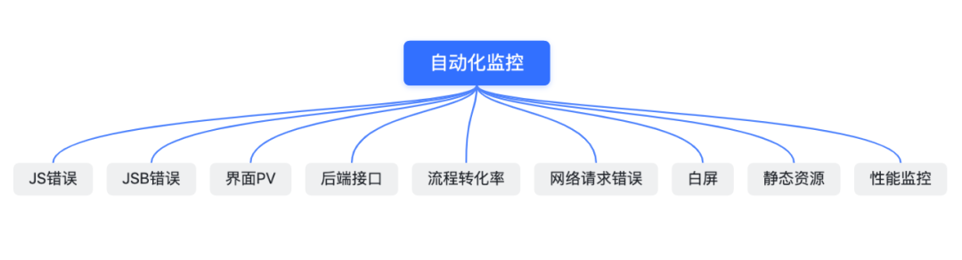 springboot 抖音通用支付 抖音支付系统_springboot 抖音通用支付