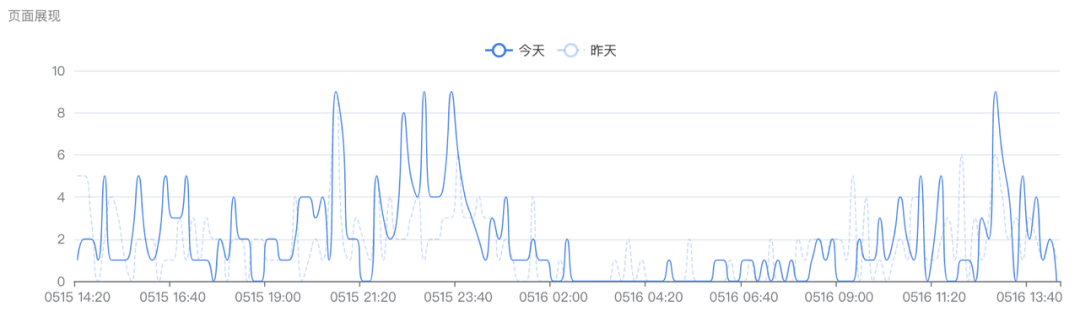 springboot 抖音通用支付 抖音支付系统_springboot 抖音通用支付_06