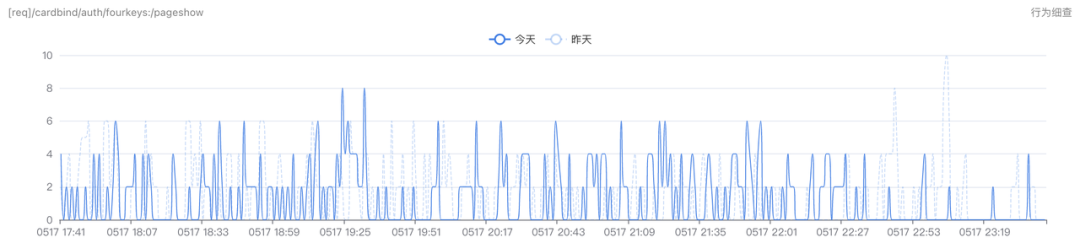 springboot 抖音通用支付 抖音支付系统_小程序_07