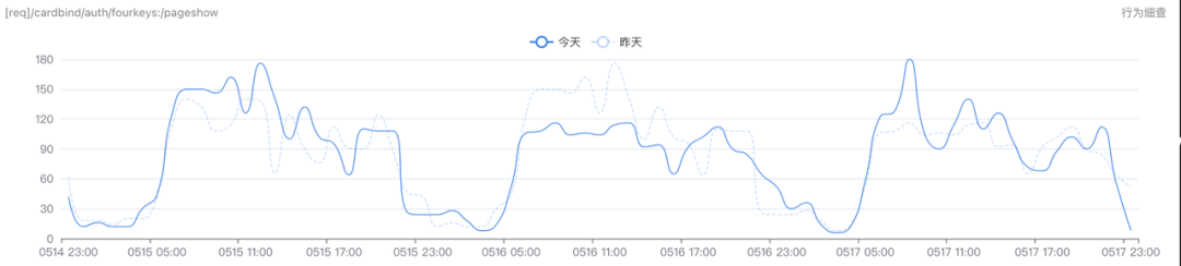 springboot 抖音通用支付 抖音支付系统_小程序_08