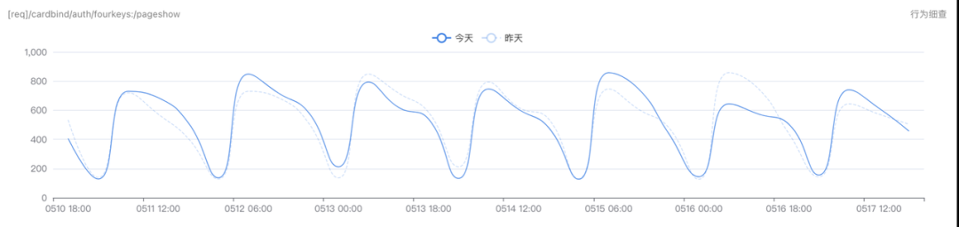 springboot 抖音通用支付 抖音支付系统_大数据_09