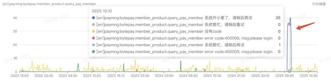 springboot 抖音通用支付 抖音支付系统_大数据_11