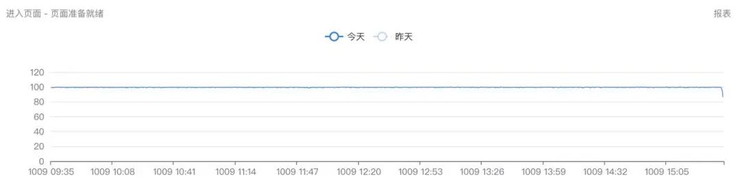 springboot 抖音通用支付 抖音支付系统_小程序_13