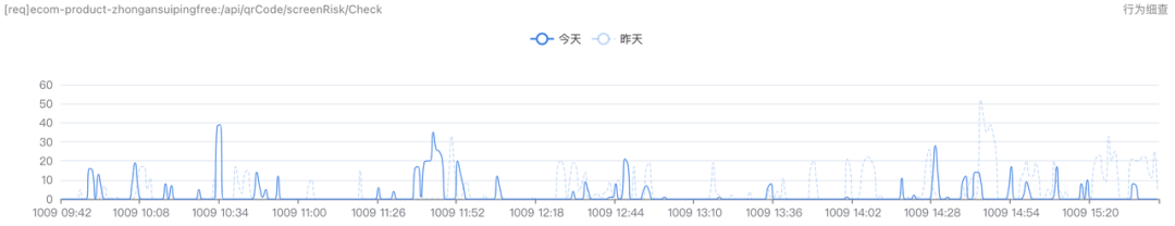 springboot 抖音通用支付 抖音支付系统_springboot 抖音通用支付_15