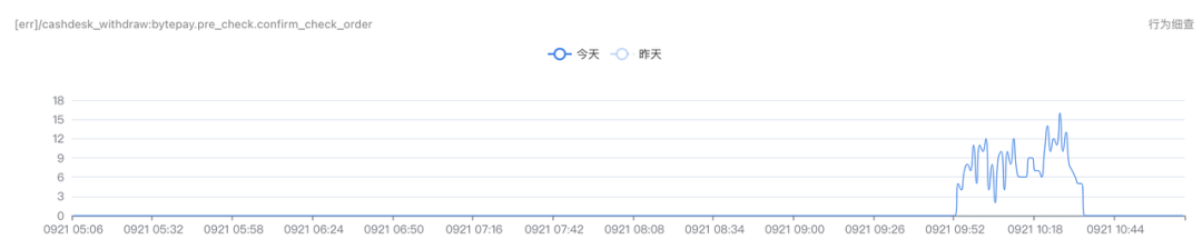 springboot 抖音通用支付 抖音支付系统_数据库_17