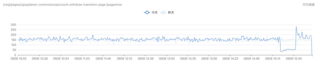 springboot 抖音通用支付 抖音支付系统_springboot 抖音通用支付_18