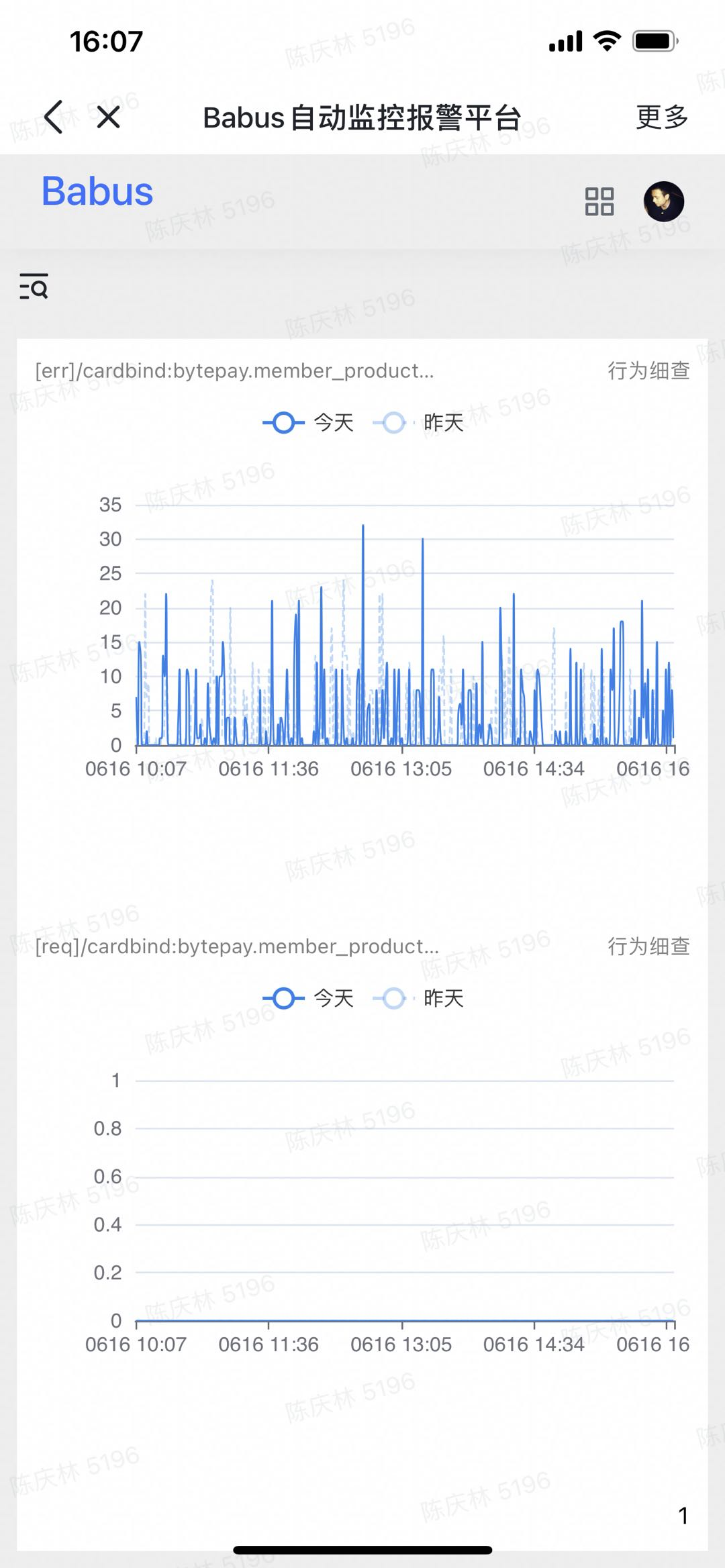 springboot 抖音通用支付 抖音支付系统_大数据_21