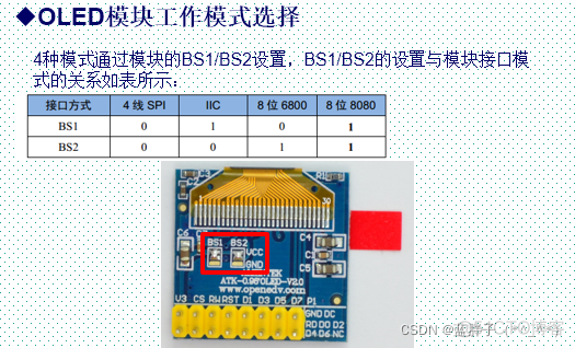 oled refresh函数 oled shownum_stm32_03