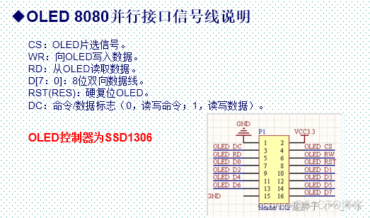 oled refresh函数 oled shownum_oled refresh函数_05