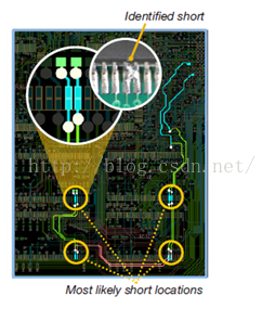 JTAG如何读写MEMORY jtag怎么用_引脚_04