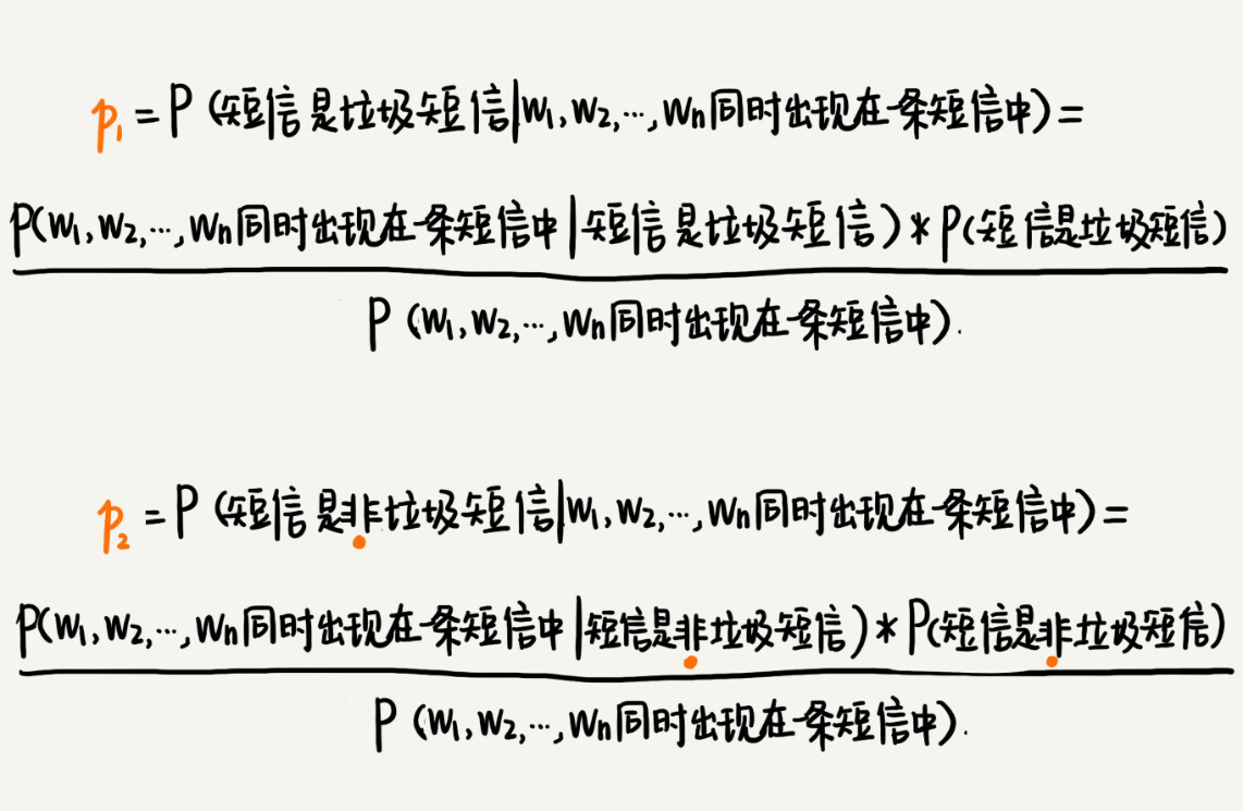 垃圾短信监控替换流量的算法 垃圾短信过滤_概率统计_07