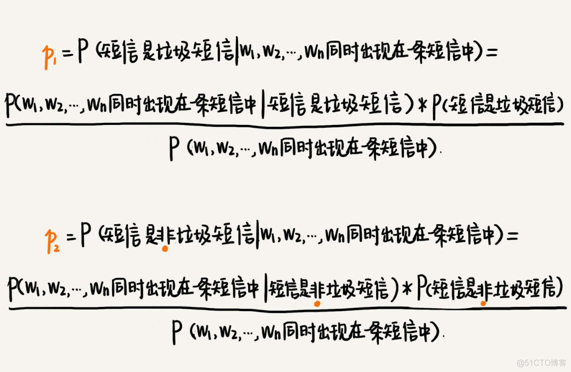 垃圾短信监控替换流量的算法 垃圾短信过滤_朴素贝叶斯_07