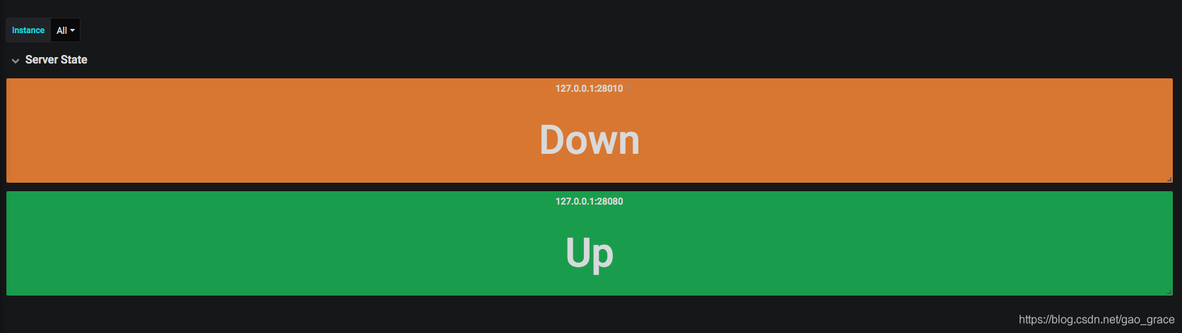 prometheus数据接入grafana prometheus没有数据_数据源_26