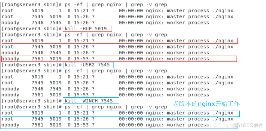 nginx 平滑升级 原理 nginx平滑升级过程_nginx 平滑升级 原理_06