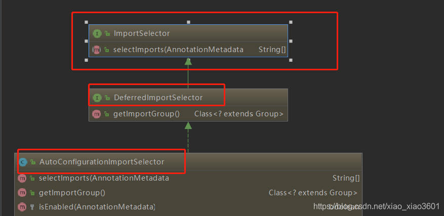 springboot 开关 springboot的启动流程及原理_加载_04